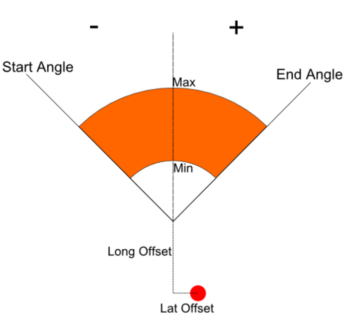 field_of_view.png (1).png