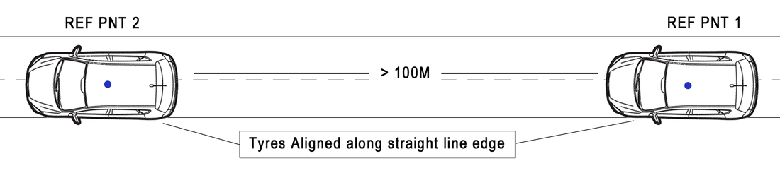 setting-a-reference-line (1).jpg